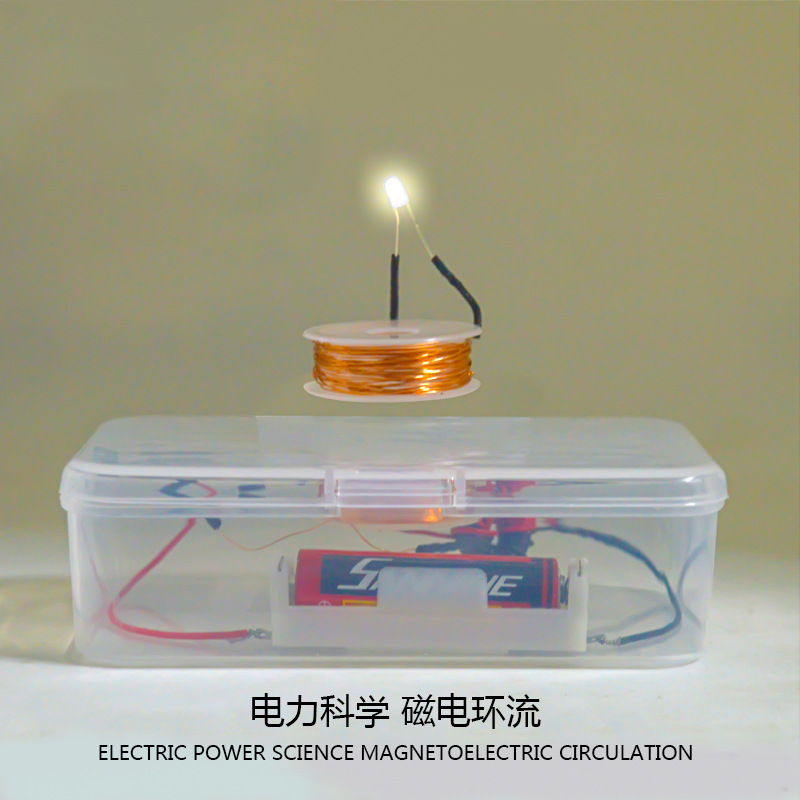 Renewable Energy Model - Espacio para tomar experimento de electromagnetismo