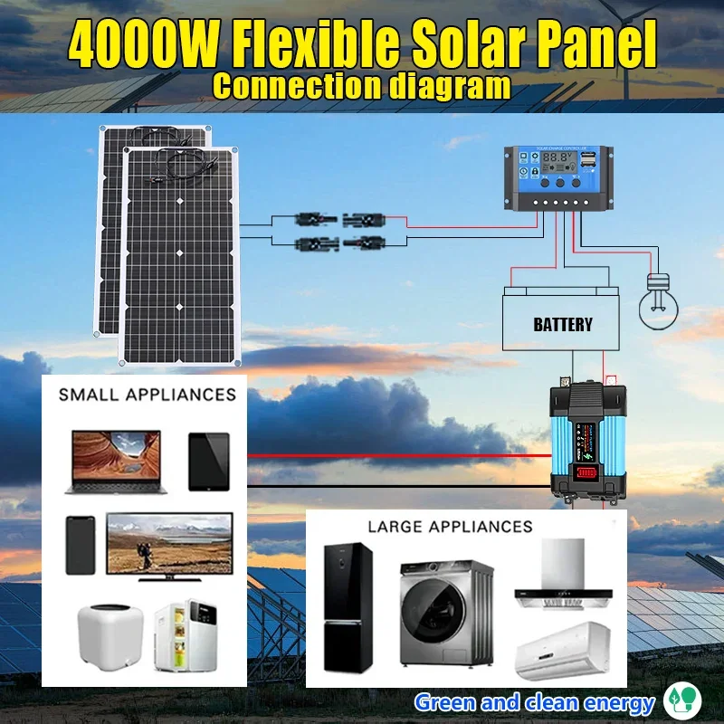Renewable Energy House - Kit de panel solar de 4000