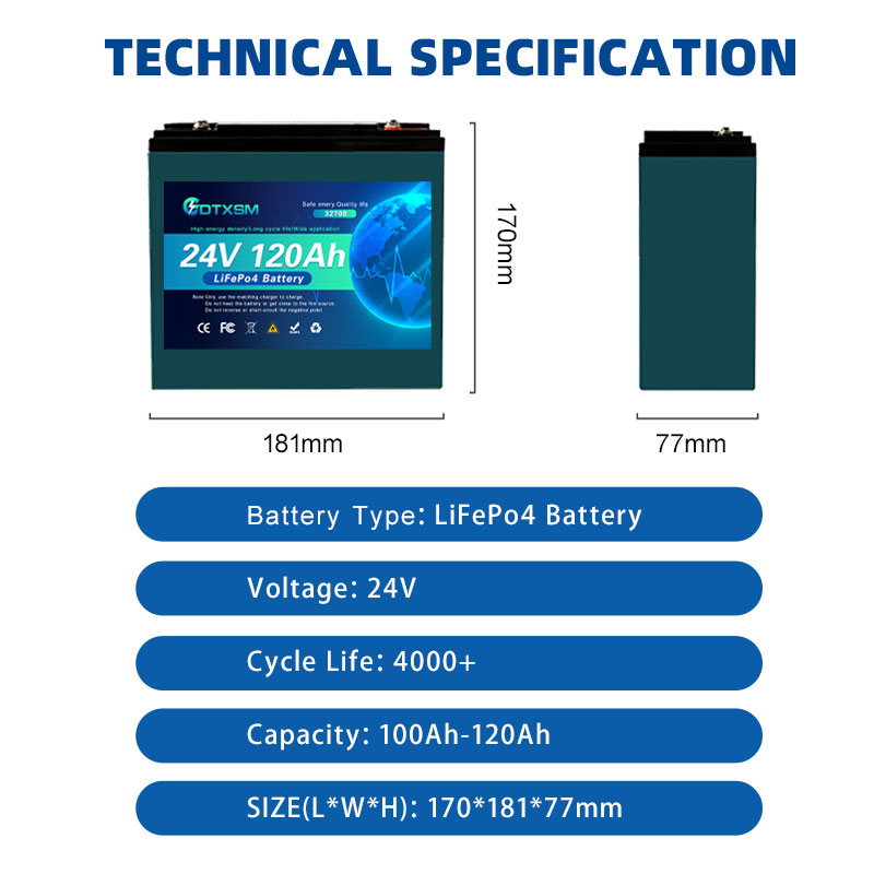Batería LiFePO4 de 100Ah y 24V - Renewable Energy House reseña y precio