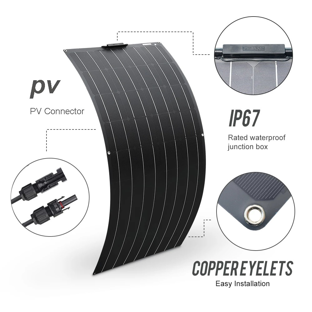 Panel Solar de 1500W, 3000W, 1 - Renewable Energy House reseña y precio