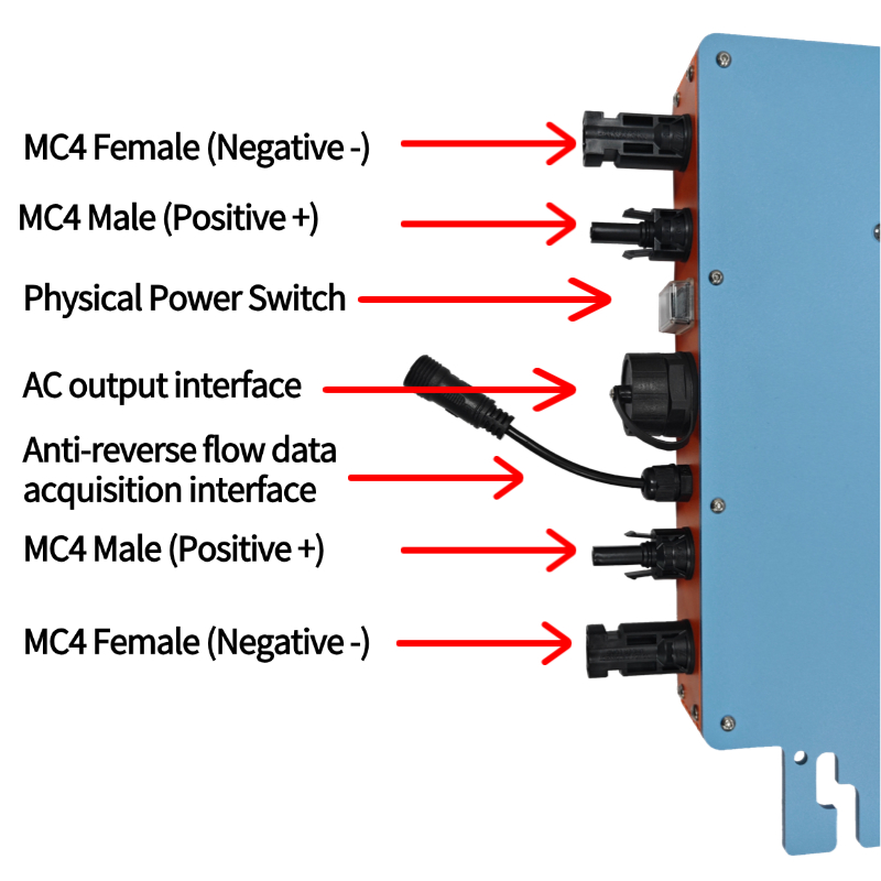 Microinversor con Prevención d - Grid Tie Micro Inverter reseña y precio