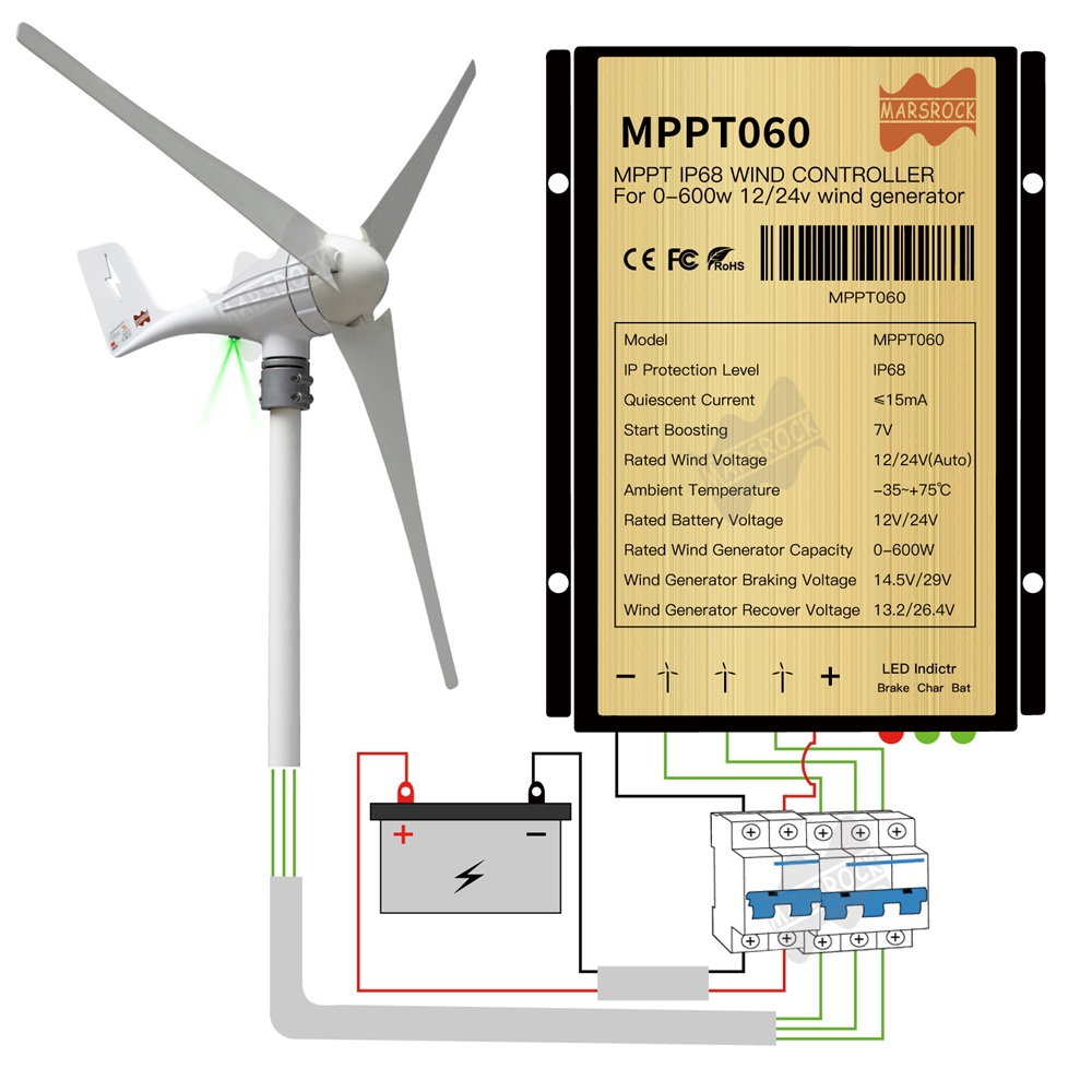 Turbina aerogeneradora de 3 5  - Renewable Energy Model reseña y precio