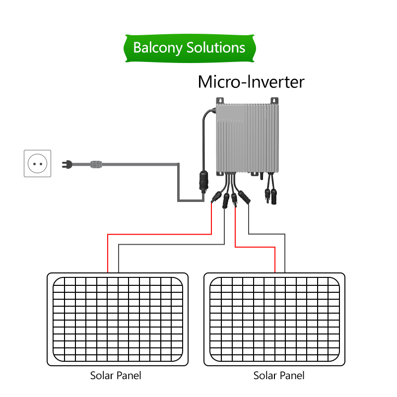 Microinversor Solar Anti-reflu - Grid Tie Micro Inverter reseña y precio