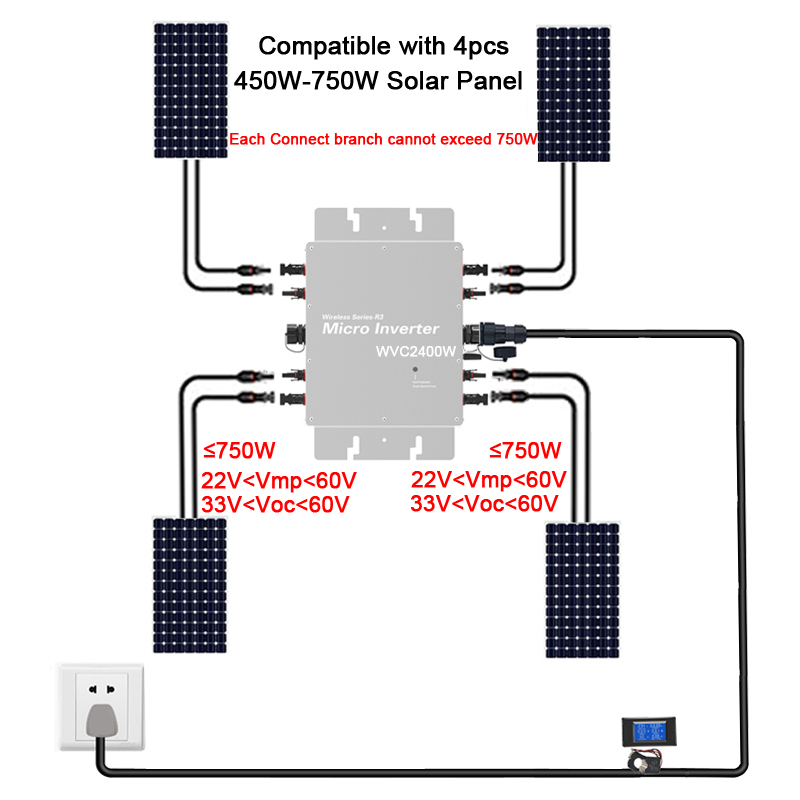 Microinversor de Conexión a Re - Grid Tie Micro Inverter reseña y precio