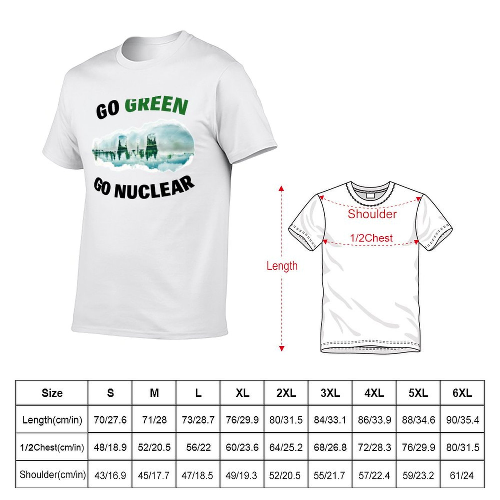 Vamos por el verde, vayan por  - Renewable Energy Nuclear reseña y precio