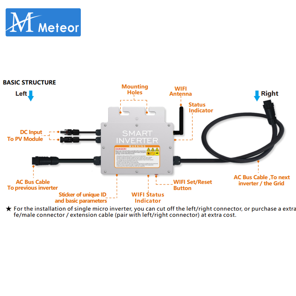 Voltaje de entrada PV 20 ~ 60V - Grid Tie Micro Inverter reseña y precio