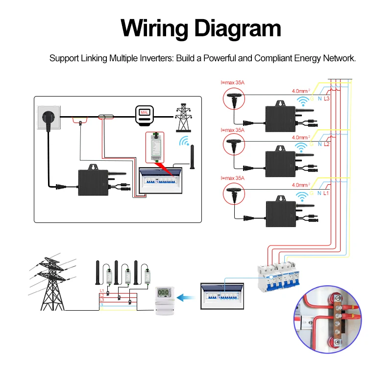 Microinversor de Conexión a Re - Grid Tie Micro Inverter reseña y precio