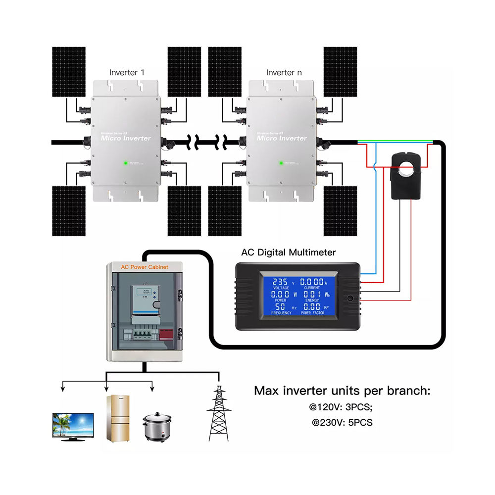 Microinversor de conexión a re - Grid Tie Micro Inverter reseña y precio