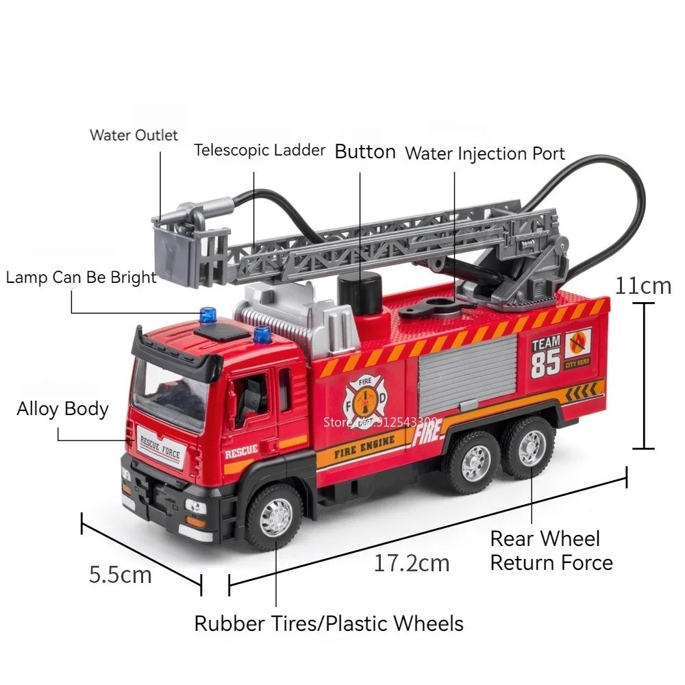 Camión de bomberos con rociado - Renewable Energy Model reseña y precio