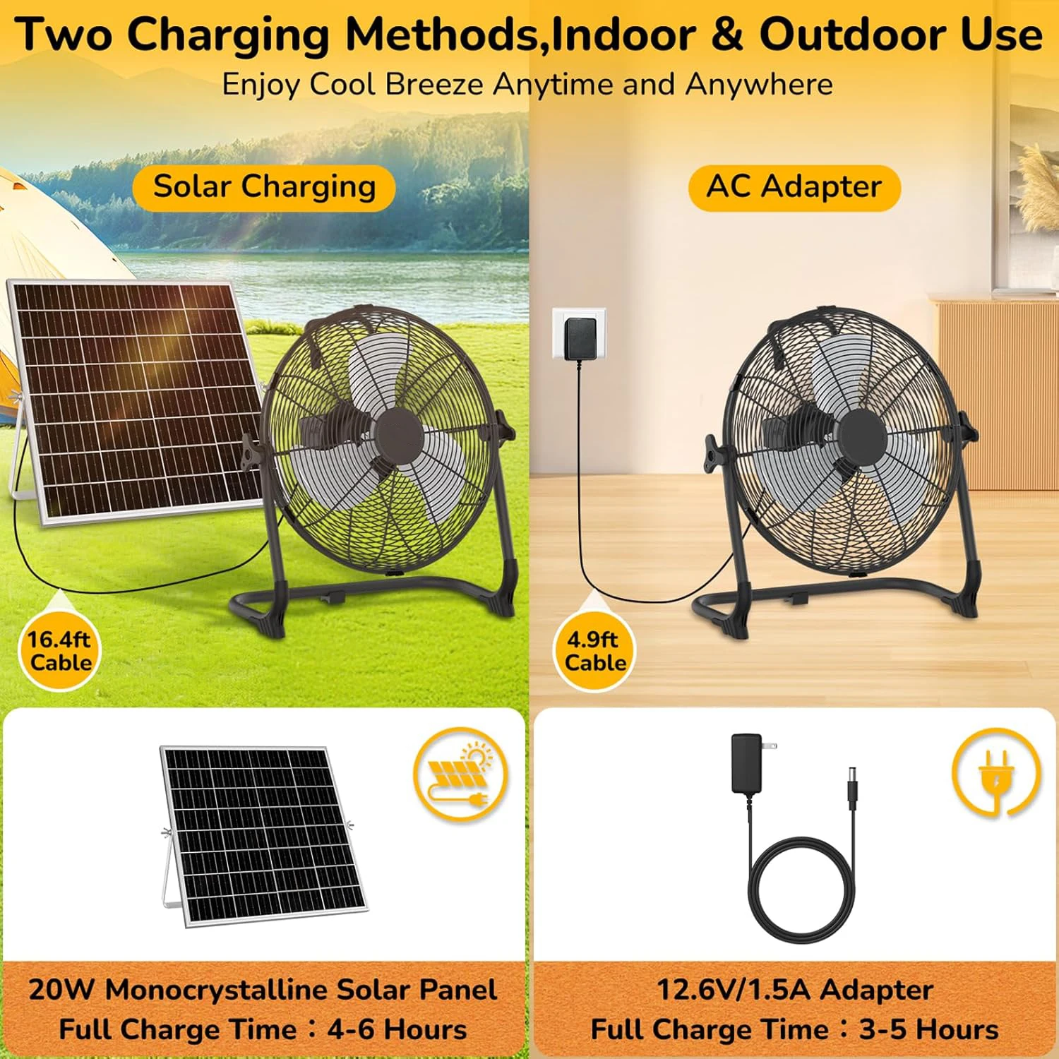 Ventilador de Piso Solar Portá - Renewable Energy Fan reseña y precio