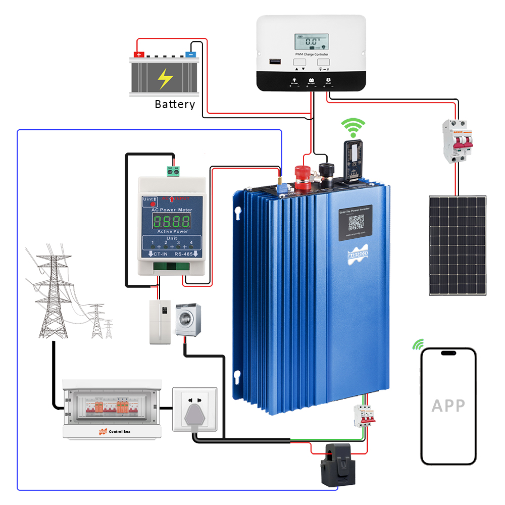 Inversor limitador Solar de 12 - Grid Tie Micro Inverter reseña y precio